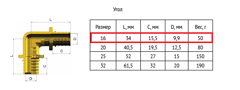 Угол аксиальный 16х16