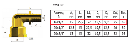 Угол аксиальный 16х1/2", внутренняя резьба