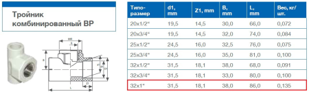 Тройник PP-R комбинированный 32х1", внутренняя резьба