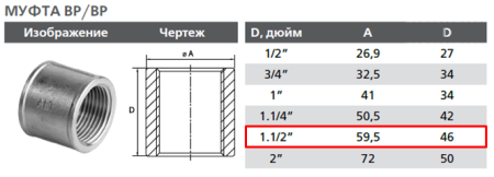 Муфта латунная 1 1/2"х1 1/2" внутр-внутр