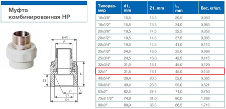 Муфта PP-R комбинированная 32х1", наружная резьба