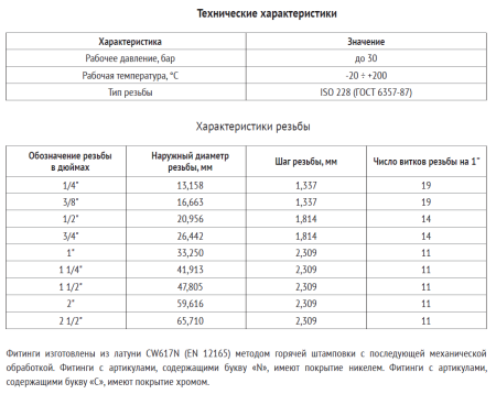 Уголки на планке для смесителя 1/2"x1/2" - внутр/внутр