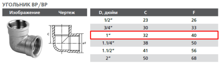 Уголок латунный 1"х1" внутр/внутр
