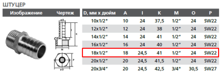 Штуцер латунный 18*3/4", наружная резьба