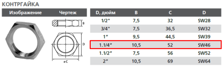 Контргайка латунная 1 1/4"