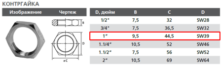 Контргайка латунная 1"