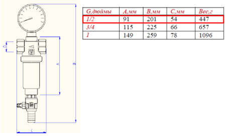 Фильтр самоочищающийся с манометром для гор. и хол. воды 1/2"