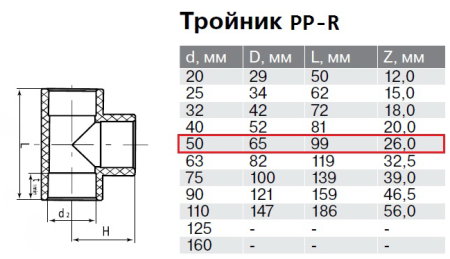 Тройник PP-R 50 мм