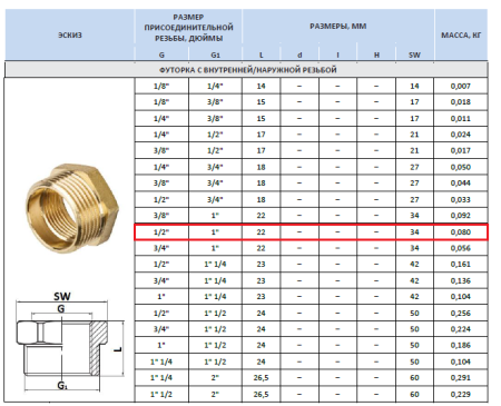Футорка латунная 1/2"внутр х 1"наруж