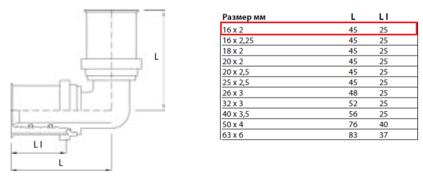 Пресс-уголок 16х16
