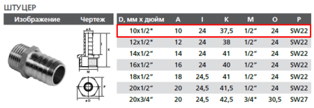 Штуцер латунный 10*1/2", наружная резьба