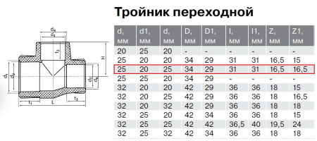 Тройник PP-R переходной 25х20х25