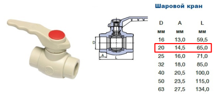 Шаровой кран PP-R 20 мм
