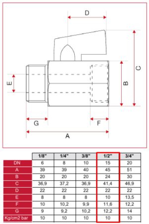 Кран шаровый МИНИ 1/2" ВР-НР