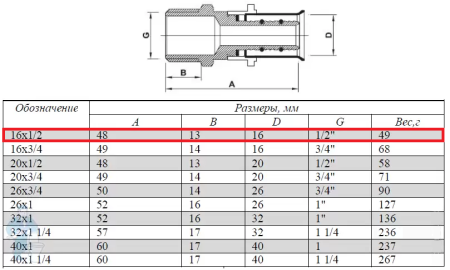 Пресс-муфта 16х1/2", наружная резьба