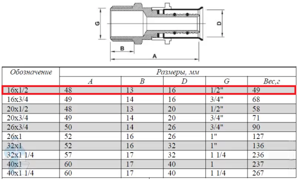 Пресс-муфта 16х1/2", наружная резьба