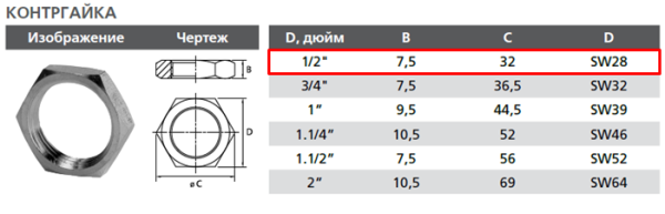 Контргайка латунная 1/2"