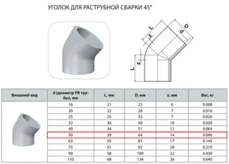 Уголок PP-R 45⁰ 50 мм