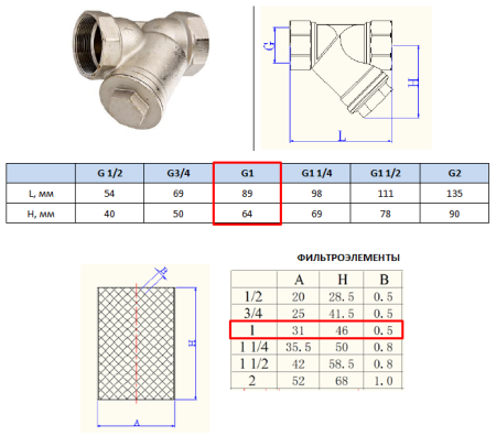 Фильтр косой грубой очистки 1" вн-вн
