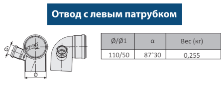 Отвод ПП 110(87°) с левым выходом 50мм