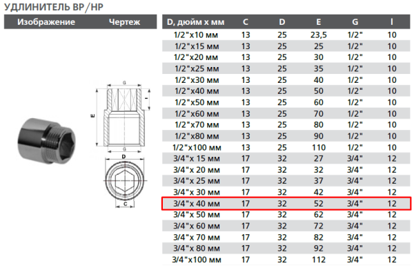 Удлинитель латунный D3/4" L=40мм