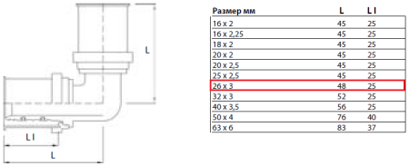 Пресс-уголок 26х26