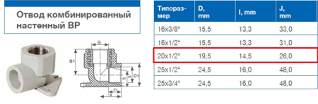 Уголок PP-R с настенным креплением 20х1/2", внутренняя резьба