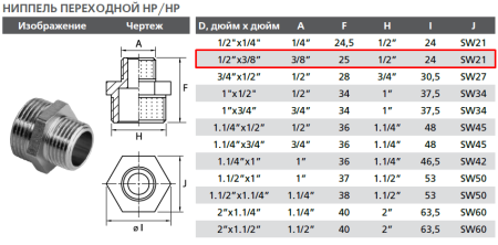Ниппель латунный переходной 1/2"х3/8" нар-нар