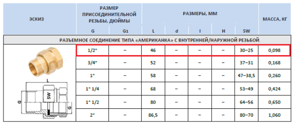 Американка латунная 1/2" внутр/наруж