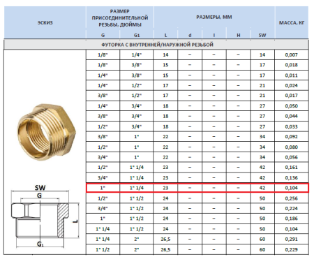 Футорка латунная 1"внутр х 1 1/4"наруж