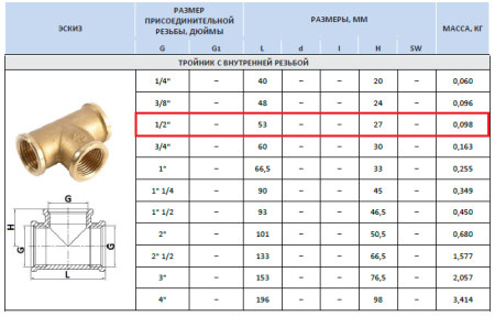 Тройник латунный 1/2"х1/2"х1/2" внутр/внутр/внутр