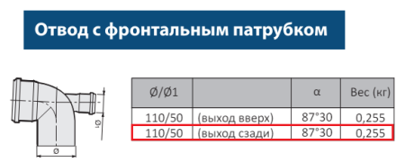 Отвод ПП 110 (87°) с фронтальным выходом 50мм