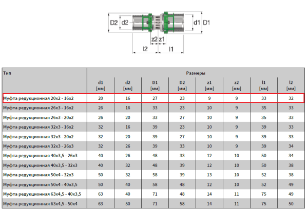Пресс-муфта редукционная 20х16