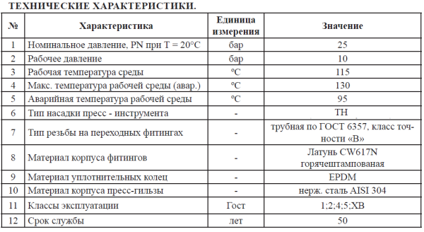 Пресс-уголок двойной с креплением 16x1/2", внутренняя резьба