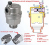 Воздухоотводчик автоматический (поплавковый) 3/8" c отсекающим клапаном 1/2"