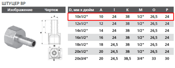 Штуцер латунный 10*1/2", внутренняя резьба
