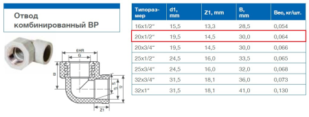Уголок PP-R комбинированный 20х1/2", внутренняя резьба