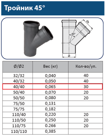 Тройник ПП 40х40 (45°)