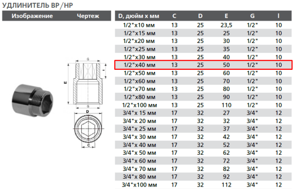Удлинитель латунный D1/2" L=40мм