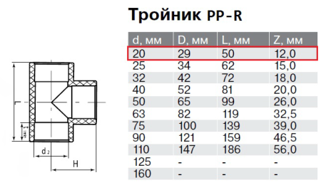 Тройник PP-R 20 мм