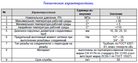 Муфта аксиальная 16х1/2", наружная резьба