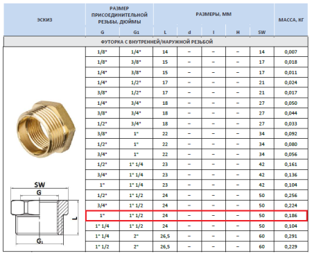 Футорка латунная 1"внутр х 1 1/2"наруж