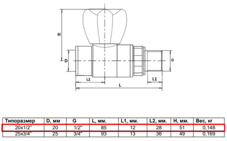 Шаровой кран PP-R нак.гайка для радиаторов прямой 20х1/2"