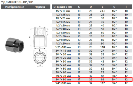 Удлинитель латунный D3/4" L=80мм