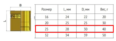 Гильза аксиальная 25 мм
