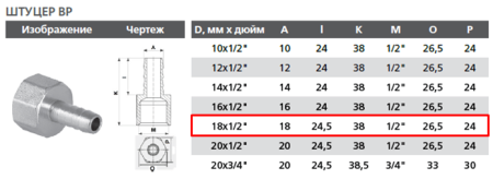 Штуцер латунный 18*3/4", внутренняя резьба