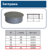Заглушка ПП 110 мм