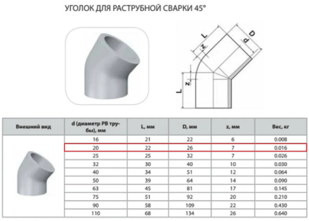 Уголок PP-R 45⁰ 20 мм