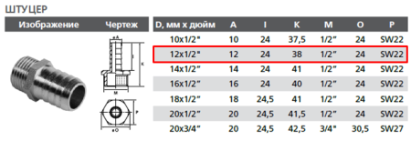 Штуцер латунный 12*1/2", наружная резьба