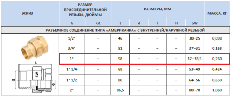 Американка латунная 1" внутр/наруж